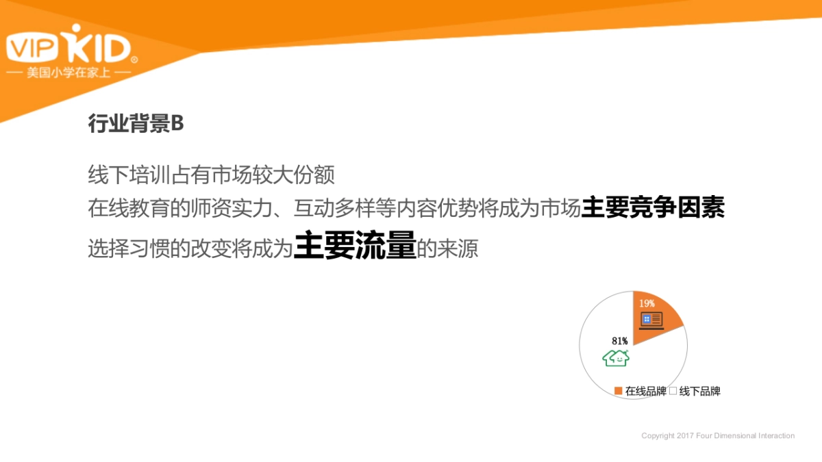 四维互动:VIPKID品牌营销方案_第5页