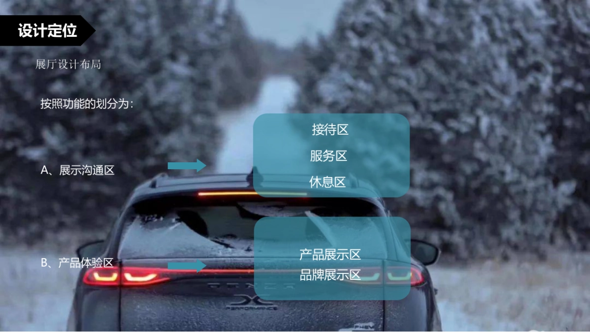 展厅设计_第6页