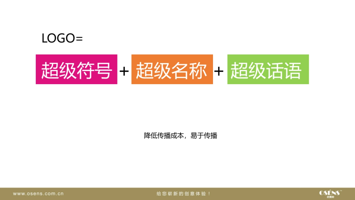 孩子王育儿顾问 LOGO设计方案_第4页