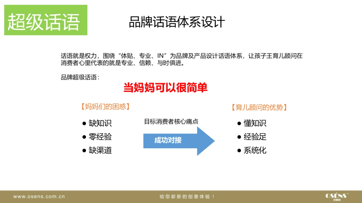 孩子王育儿顾问 LOGO设计方案_第6页