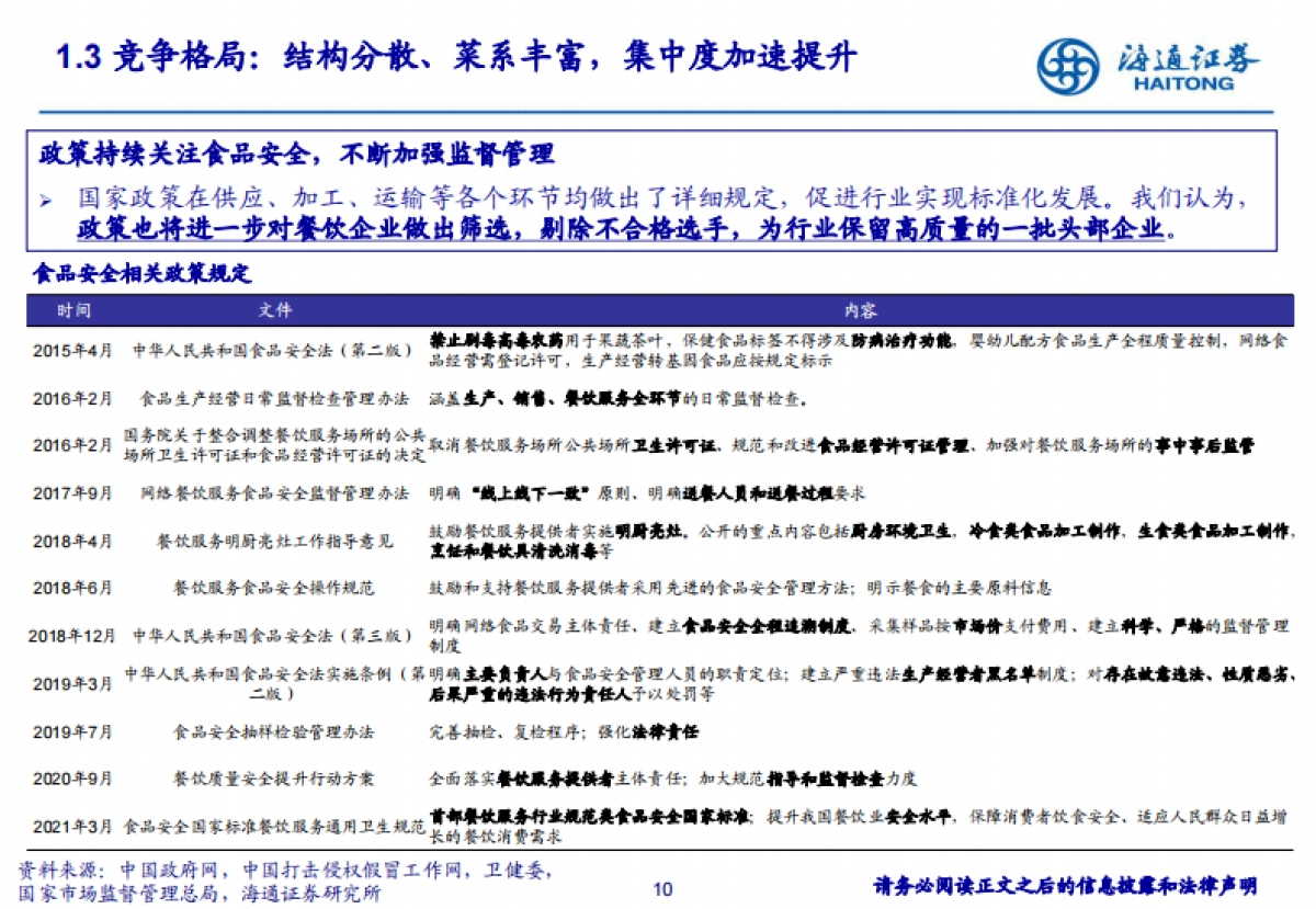 餐饮行业：展店空间广阔，供应链加速整合-海通证券_第10页