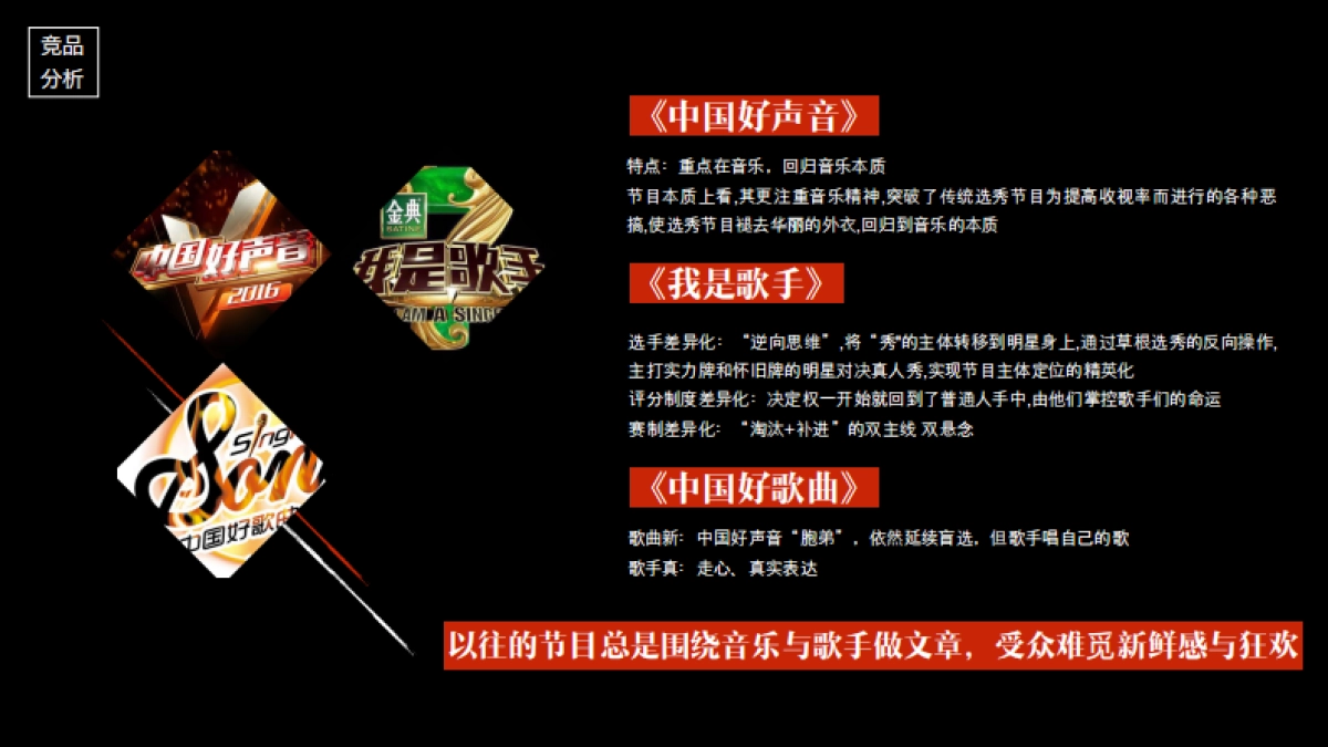 《盖世音雄》推智整合营销方案_第7页