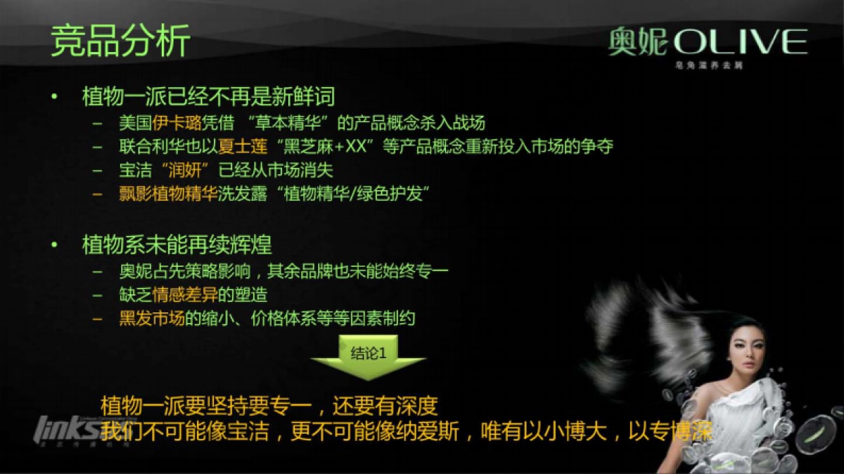 2011奥妮皂角洗发水上市整合营销传播策划方案-100P _第10页