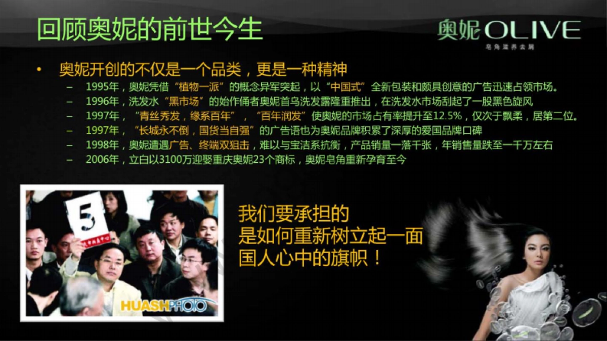 2011奥妮皂角洗发水上市整合营销传播策划方案-100P _第5页