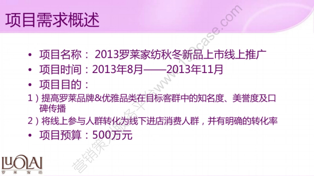 2013罗莱家纺秋冬新品上市线上整合营销方案-81P_第3页