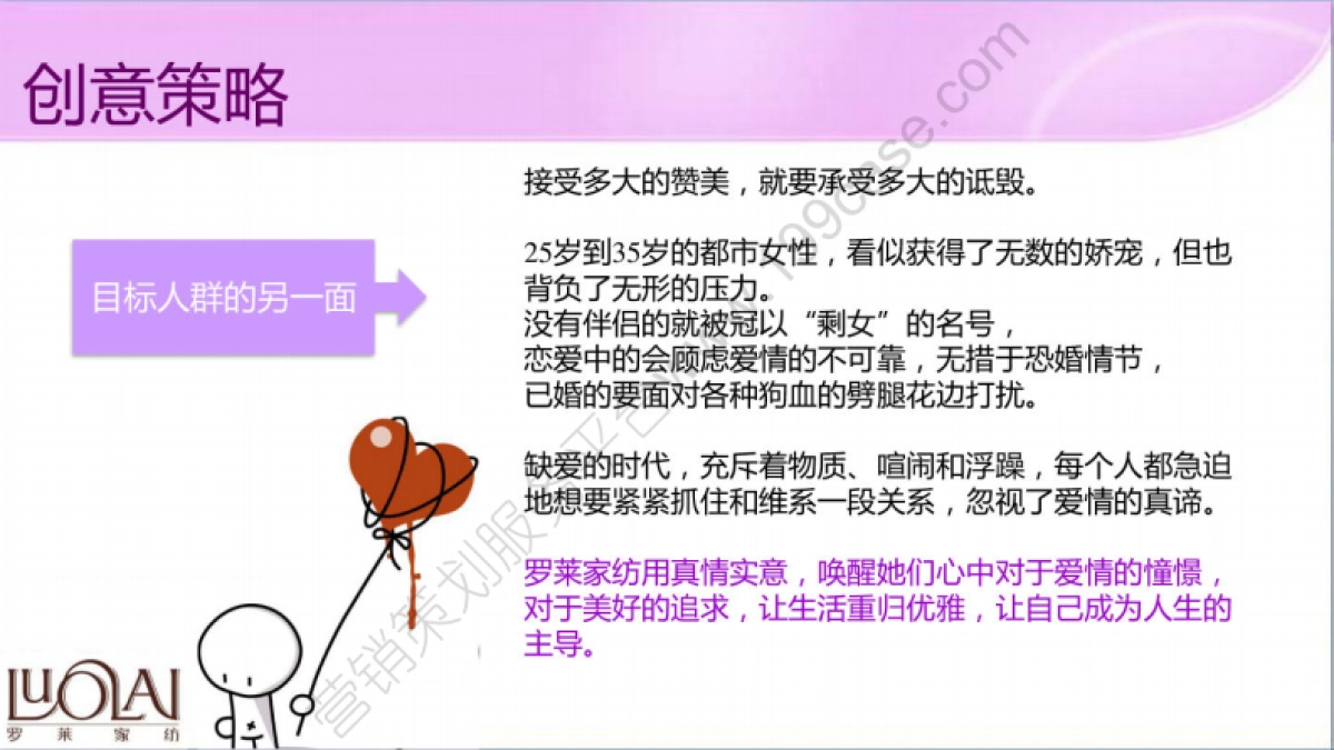 2013罗莱家纺秋冬新品上市线上整合营销方案-81P_第6页