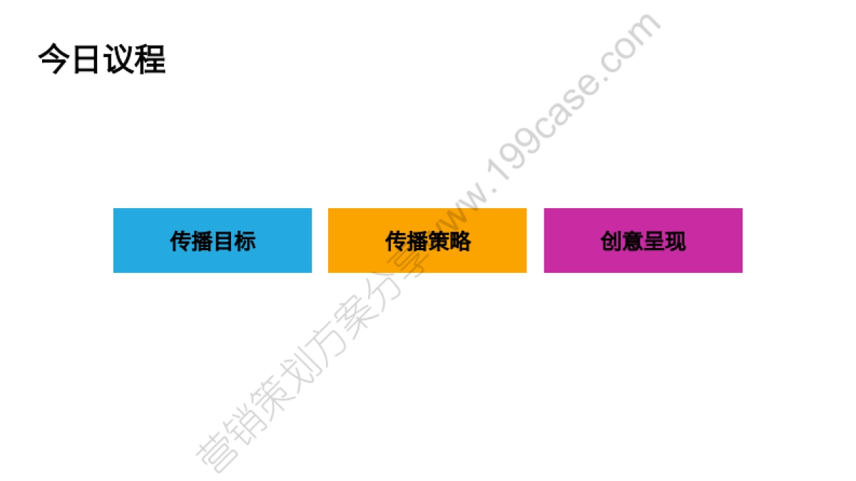 2015开新二手车品牌整合传播方案-DDB-108P_第2页