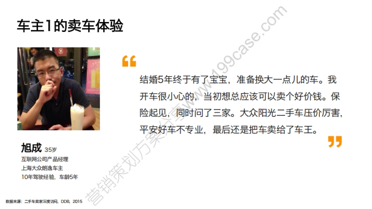 2015开新二手车品牌整合传播方案-DDB-108P_第8页