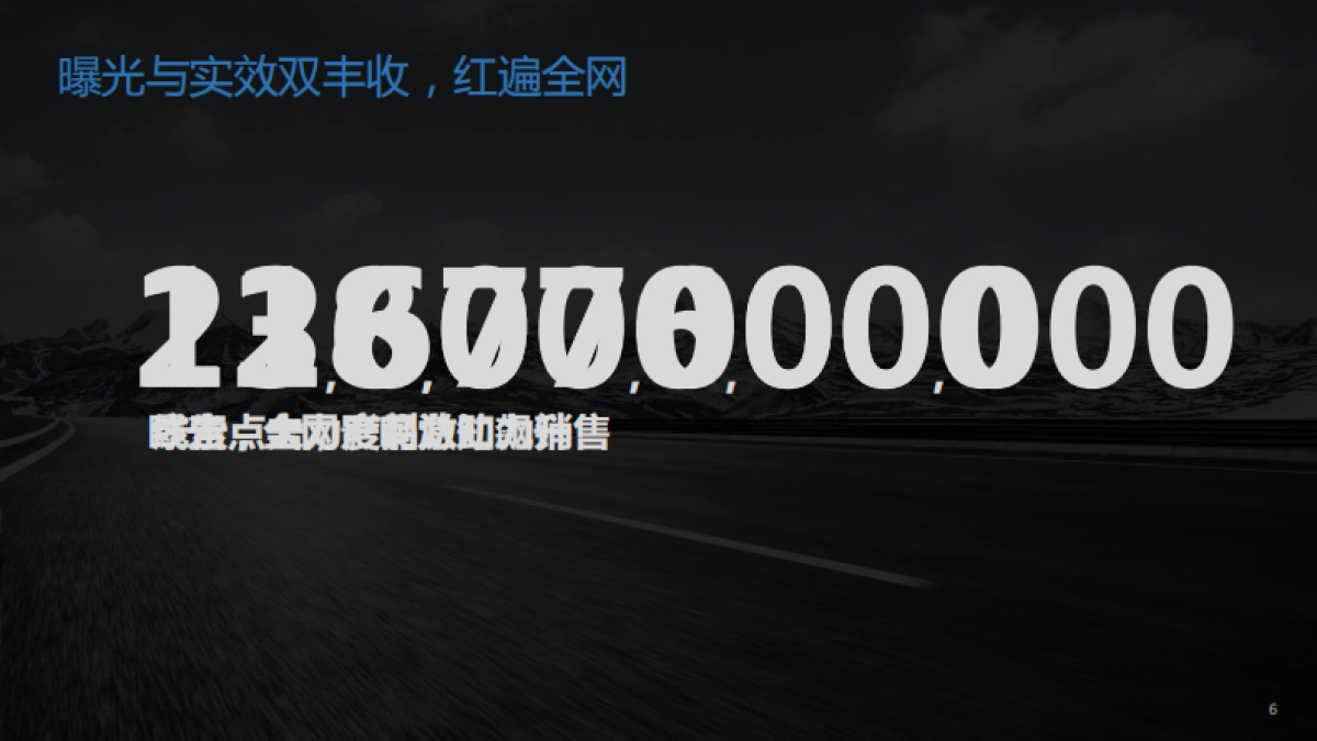2016-2018年长安汽车数字营销竞标方案(整合部分)-142P _第6页