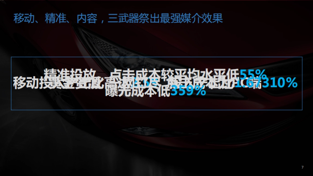 2016-2018年长安汽车数字营销竞标方案(整合部分)-142P _第7页