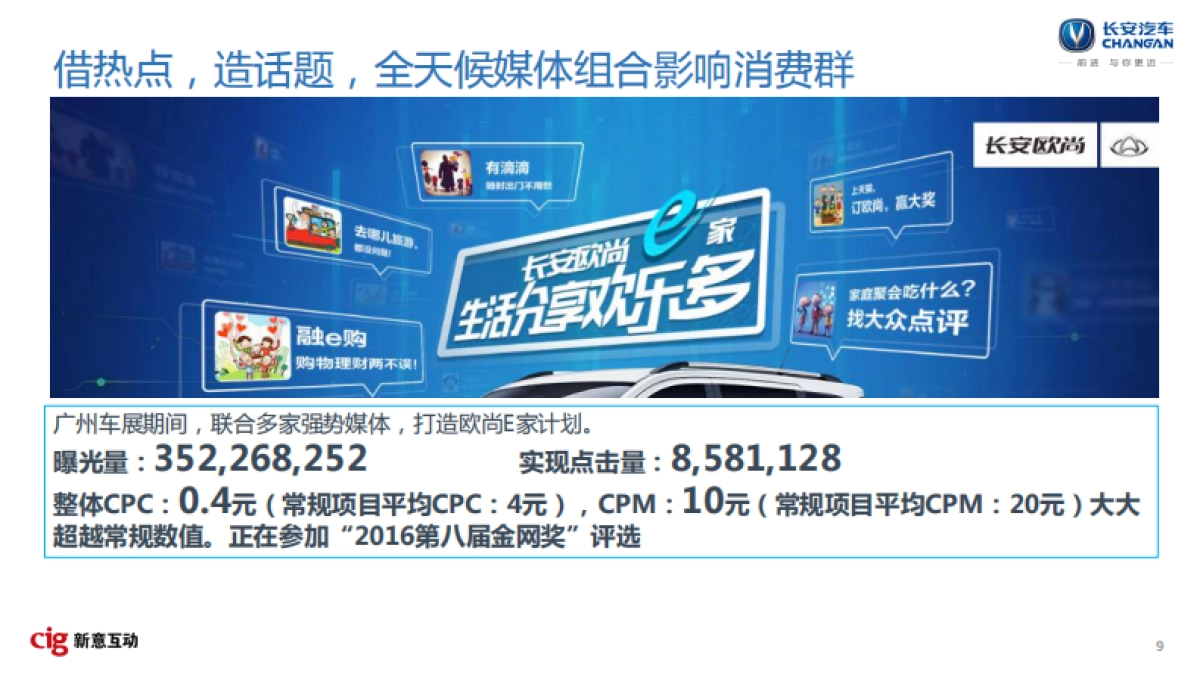 2016-2018年长安汽车数字营销竞标方案(整合部分)-142P _第9页