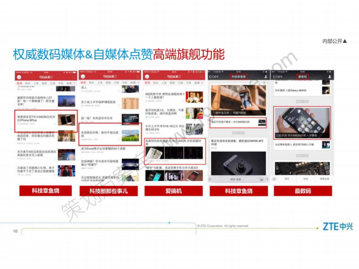 2016中兴手机品牌整合营销策划-90P_第10页