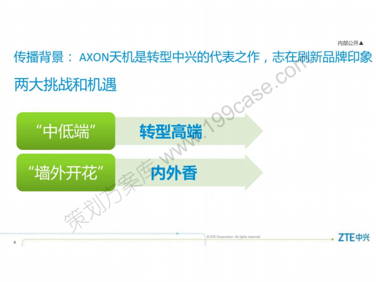 2016中兴手机品牌整合营销策划-90P_第4页