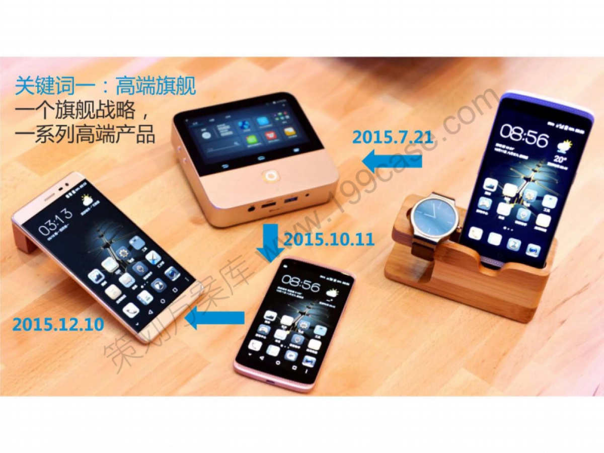 2016中兴手机品牌整合营销策划-90P_第6页