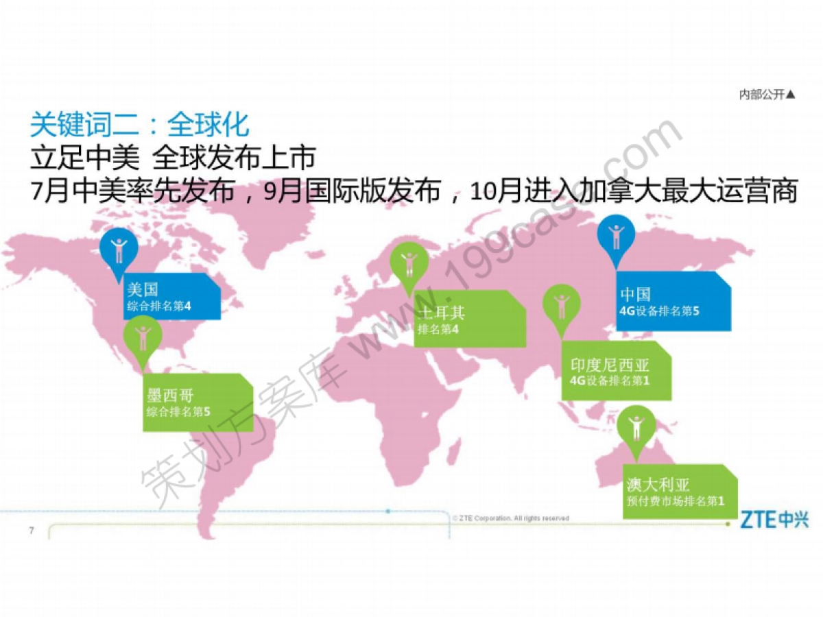2016中兴手机品牌整合营销策划-90P_第7页