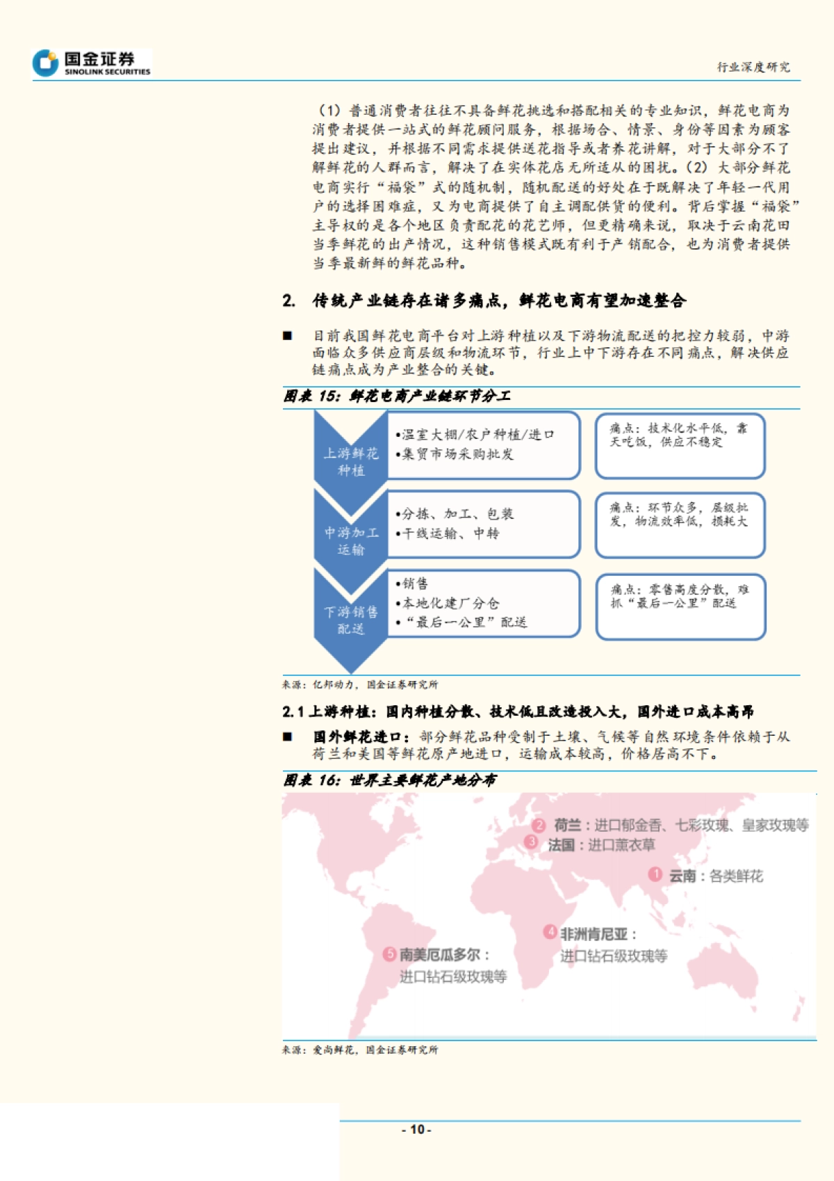 2017.06.27-鲜花电商盈利拐点在即，看好整合供应链、深耕品牌的B2C电商模式-国金证券-22页_第10页