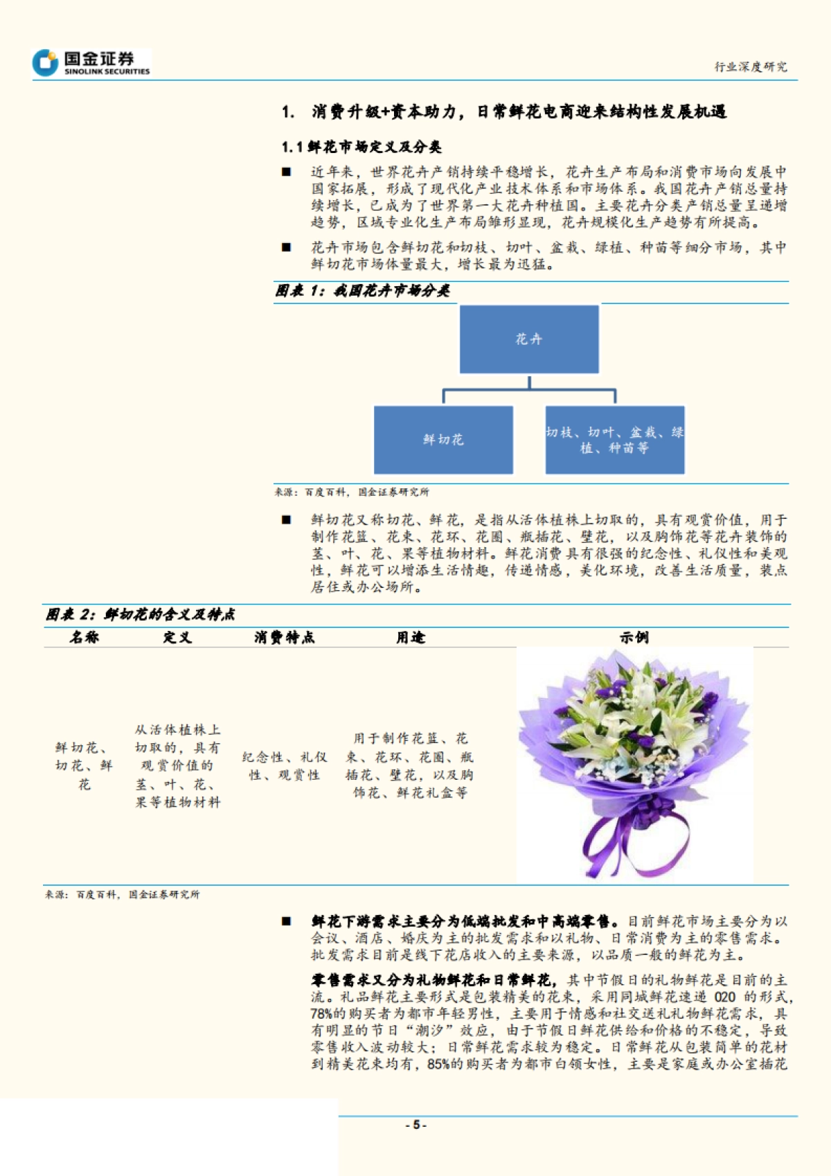 2017.06.27-鲜花电商盈利拐点在即，看好整合供应链、深耕品牌的B2C电商模式-国金证券-22页_第5页