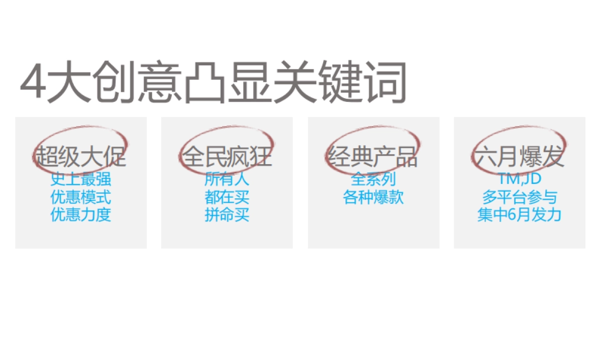 2017老板电器二季度电商整合传播创意方案_第6页