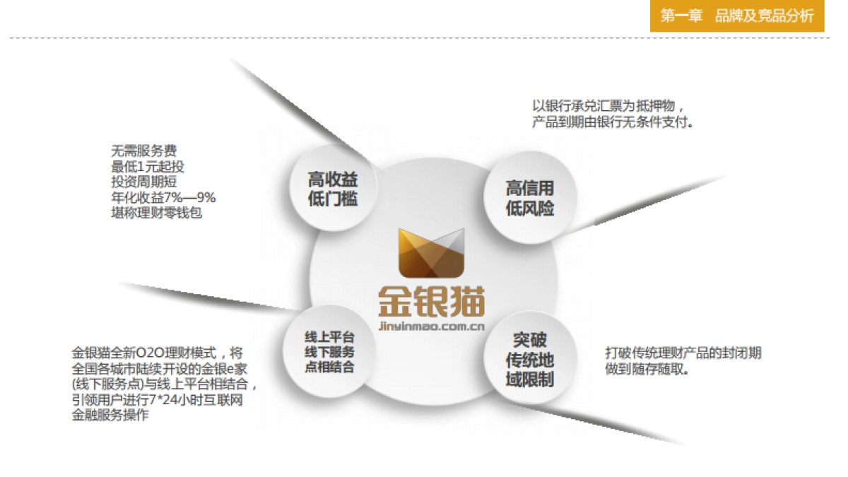 2017年度品牌宣传整合营销策划方案_第5页