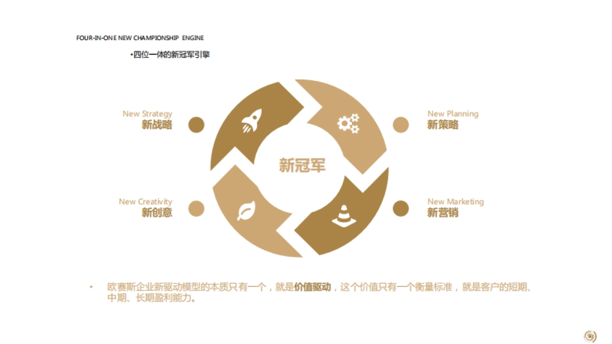 2018圣农运动食品策划定位年度整合营销策划方案-上海欧赛斯品牌_第5页