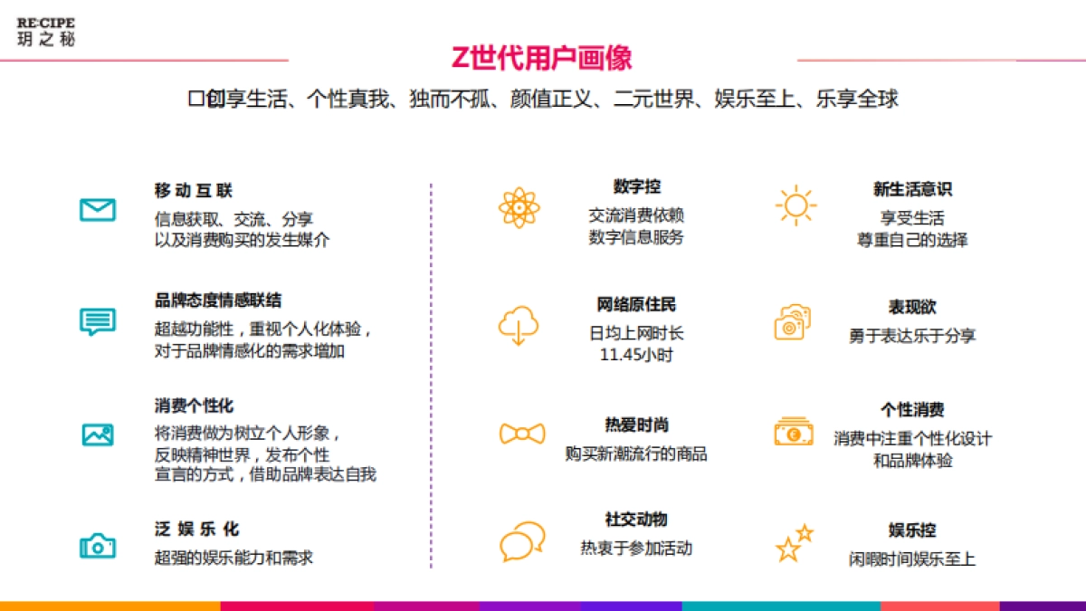 2020美妆品牌玥之秘网络整合营销方案 _第10页