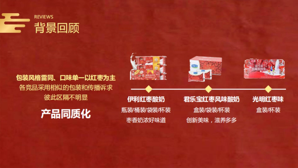 2020蒙牛中华滋养品类整合营销推广方案_第5页