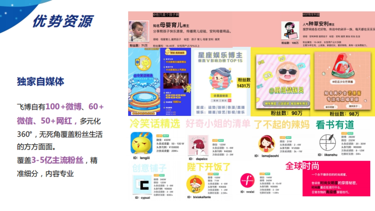 2021 LifeSpace益生菌品牌双11整合营销方案_第6页