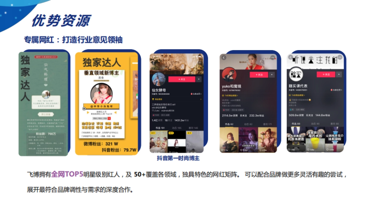 2021 LifeSpace益生菌品牌双11整合营销方案_第7页