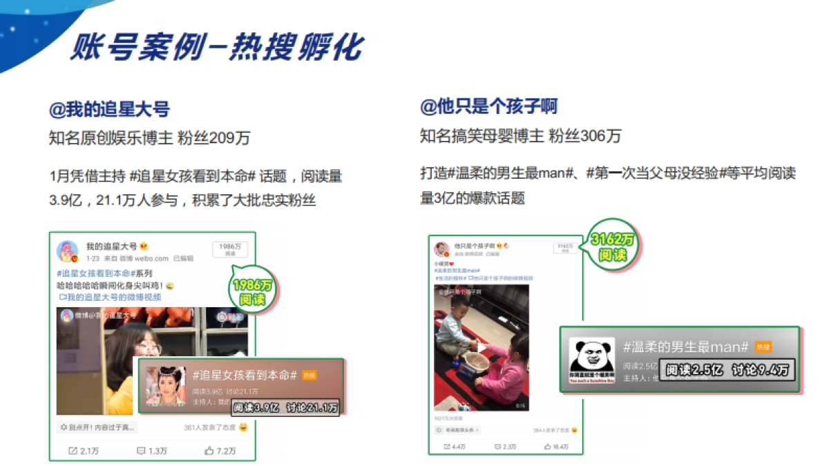 2021 LifeSpace益生菌品牌双11整合营销方案_第9页