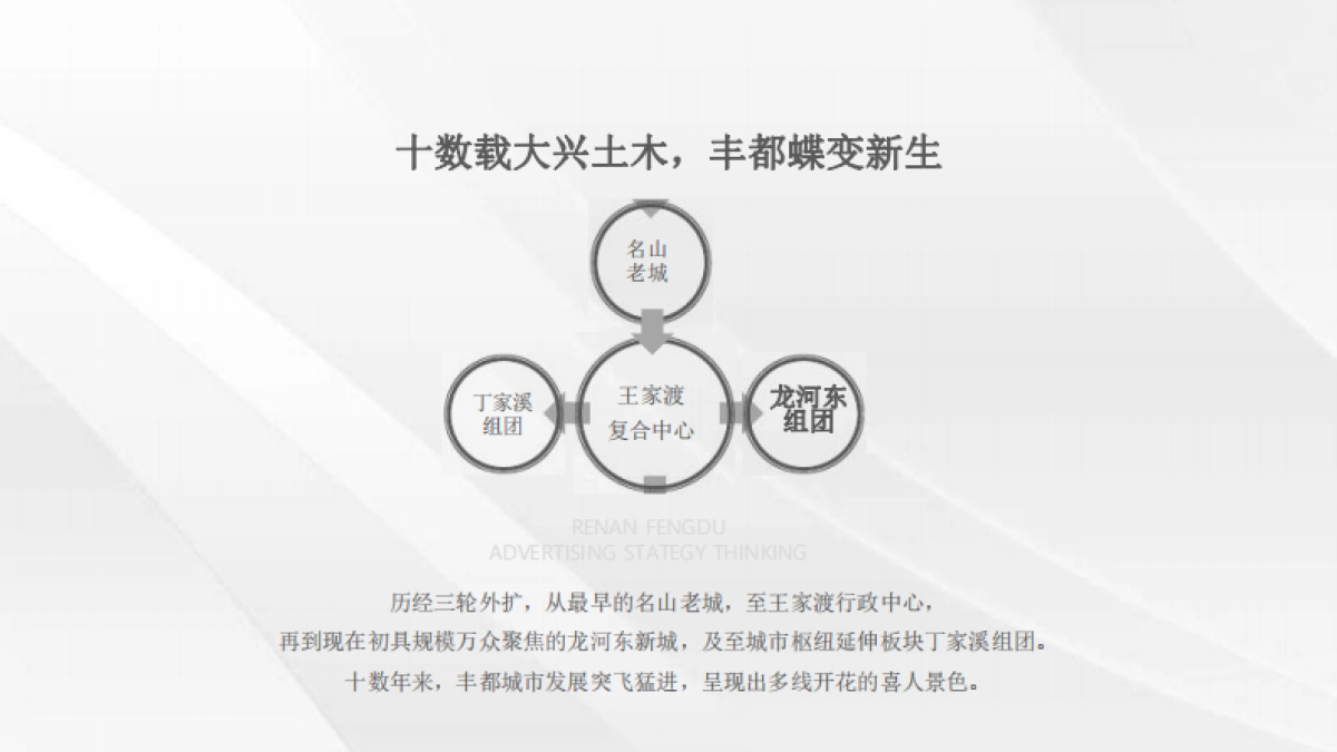 2022玖景台别墅整合推广方案_第5页