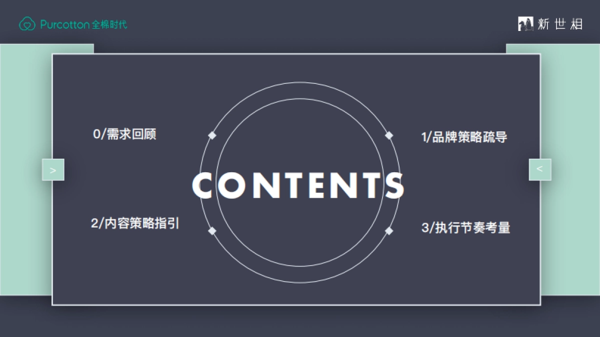 2022全棉时代 x 新世相妇女节整合营销活动策划方案_第2页