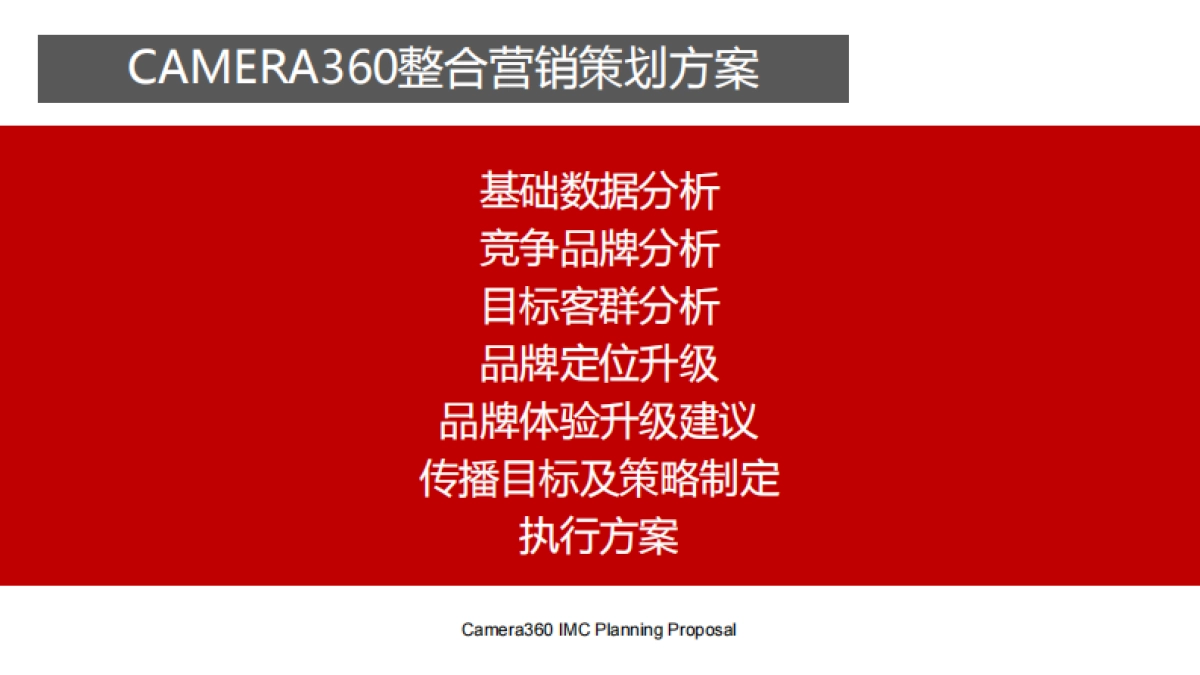 CAMERA360整合营销策划方案-76p_第3页