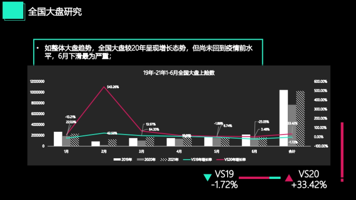 Lynk&Co汽车年度区代整合营销方案_第5页