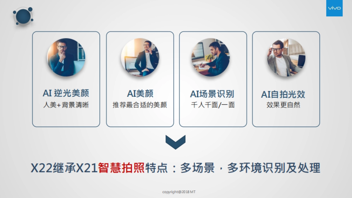 vivo X22上市整合传播方案_第10页