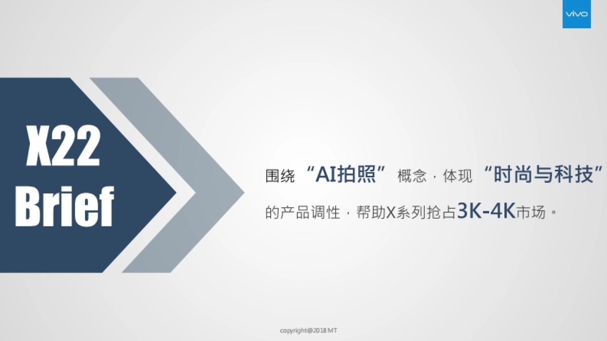 vivo X22上市整合传播方案_第2页