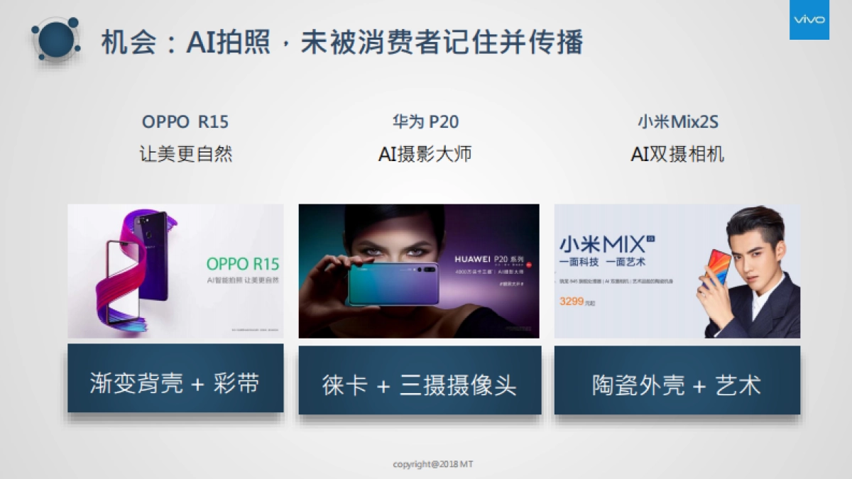 vivo X22上市整合传播方案_第7页