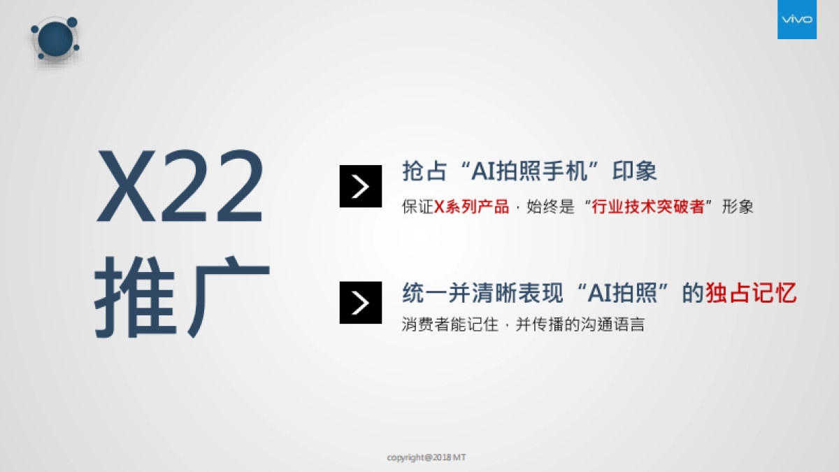vivo X22上市整合传播方案_第9页