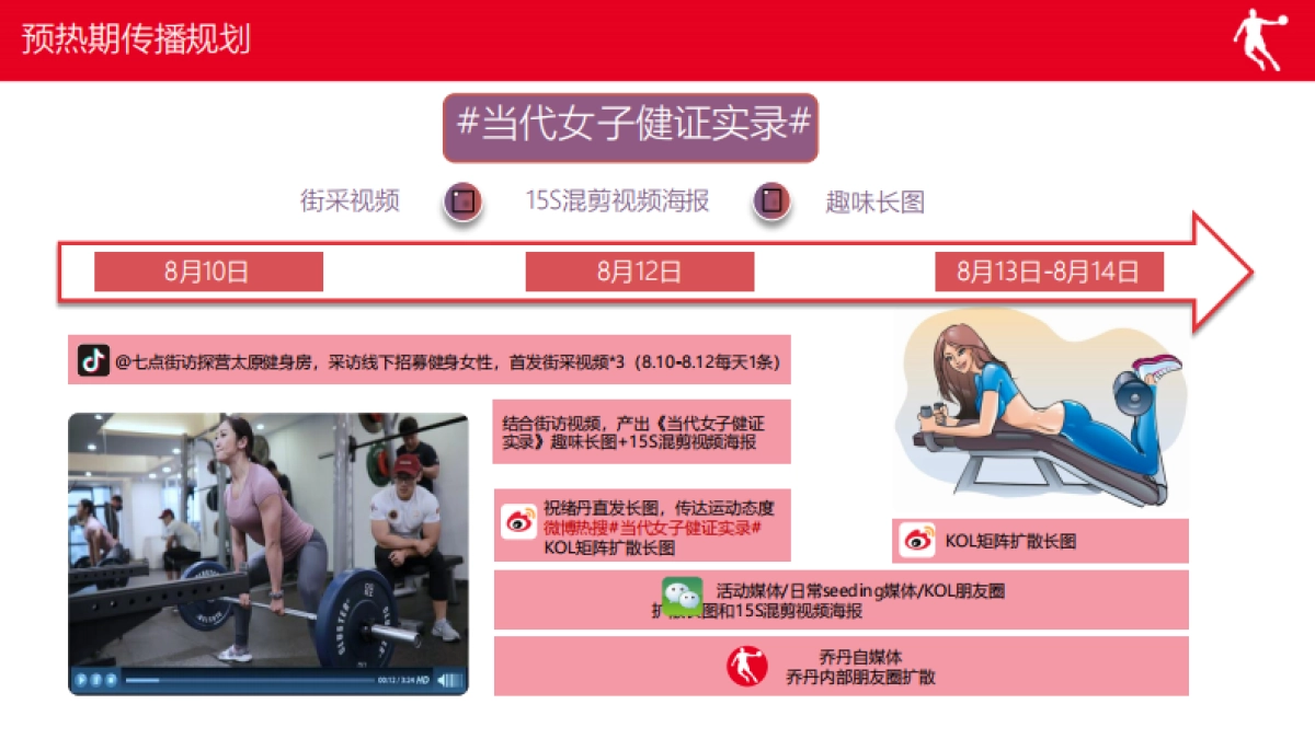 乔丹体育20Q3全城热练项目整合方案_第9页