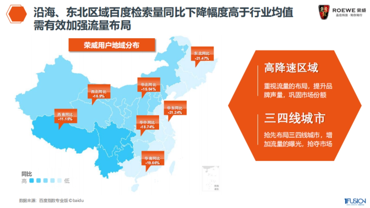 荣威整合营销方案_第8页