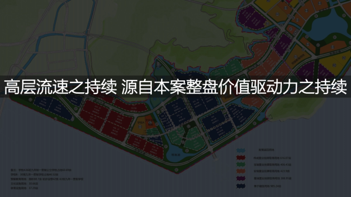 融创超级文旅大盘整合策略推广方案_第8页