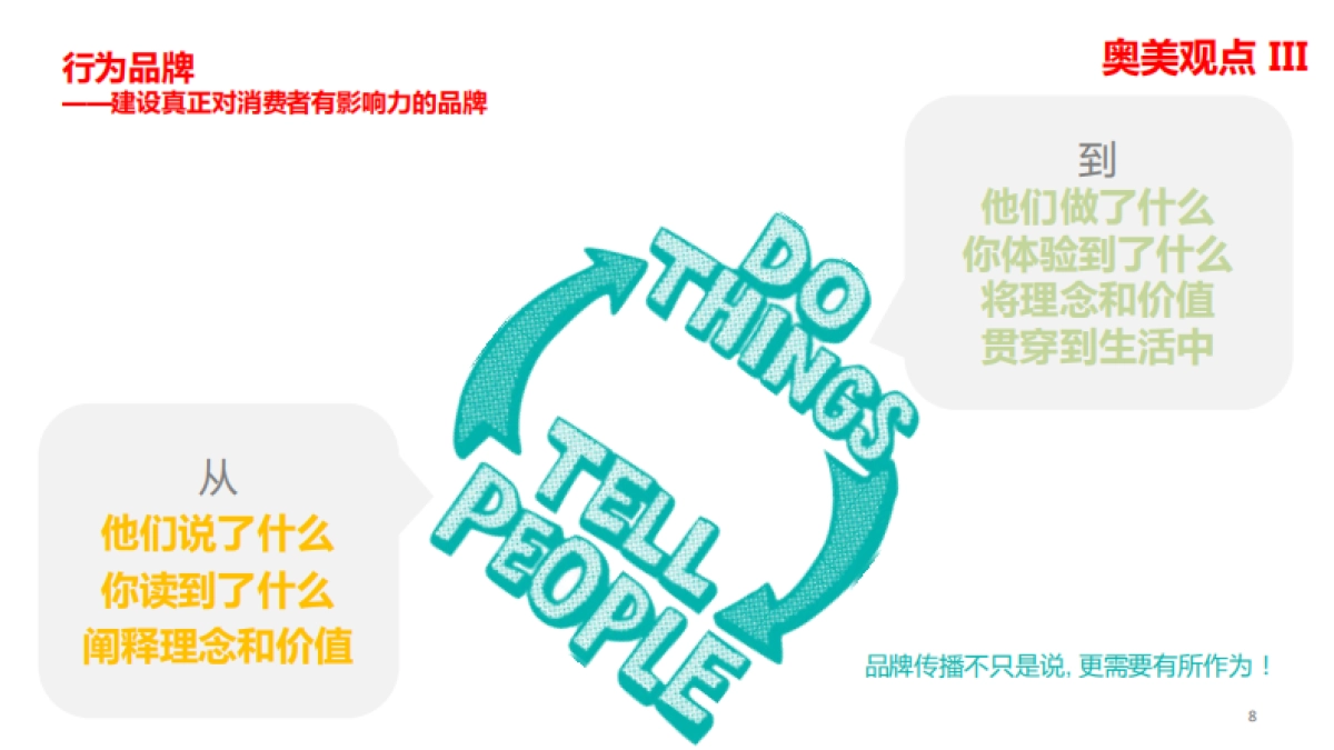 瑞思英语十周年整合营销方案_第8页