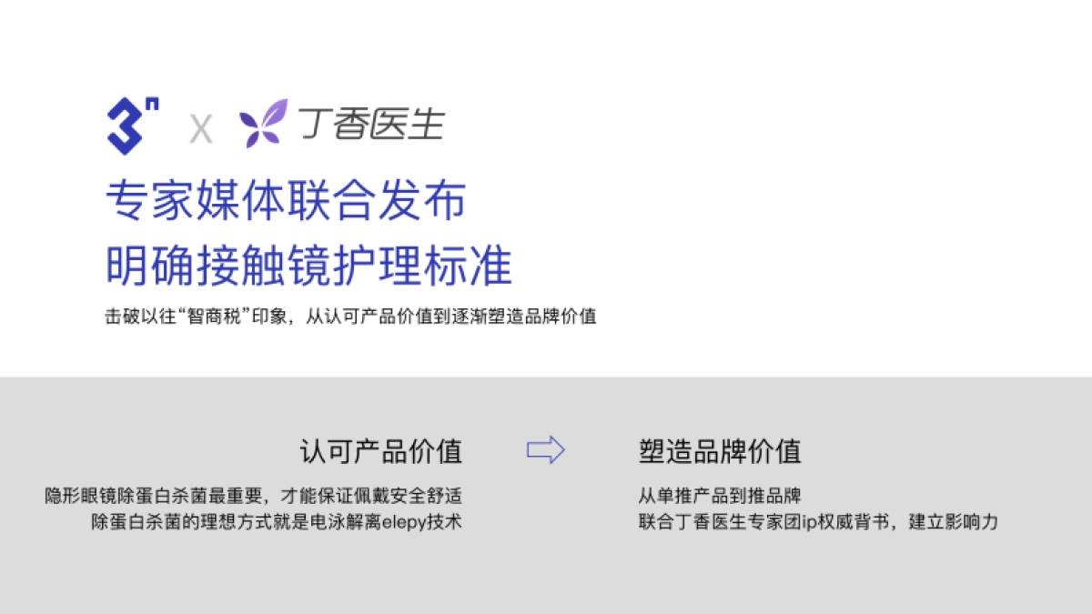 丁香医生整合营销推广方案_第4页