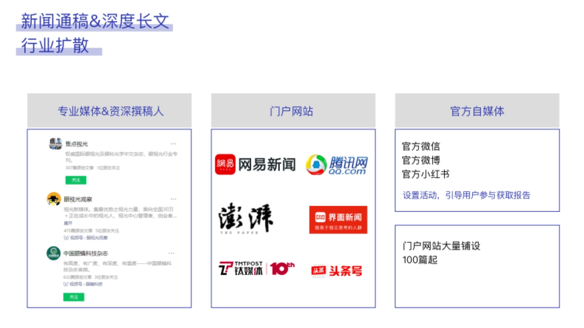 丁香医生整合营销推广方案_第9页