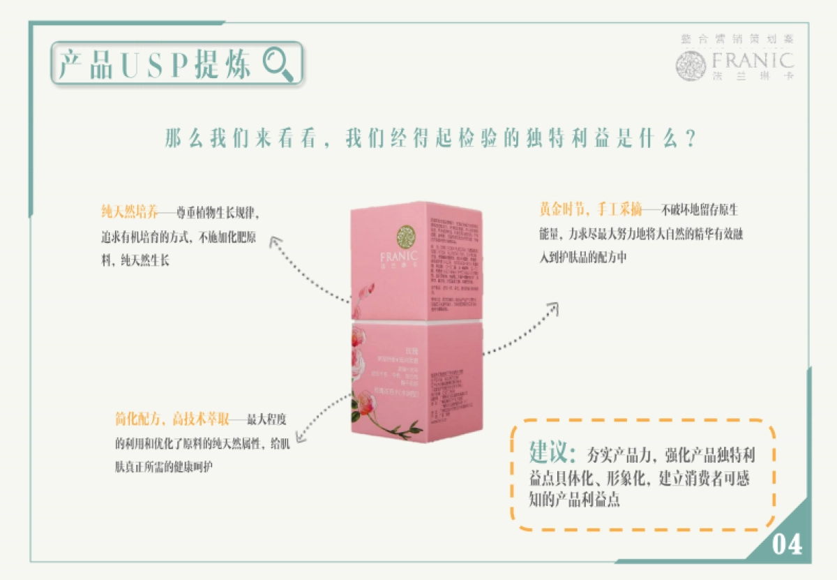 法兰琳卡创意营销整合策划案_第8页