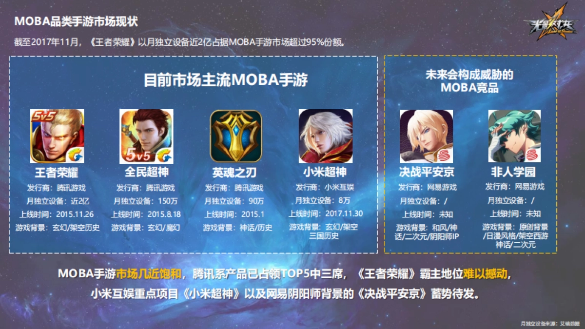 光影对决整合营销全案_第6页