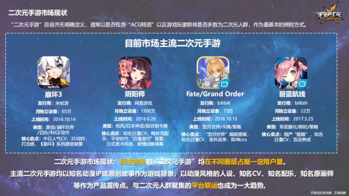 光影对决整合营销全案_第7页