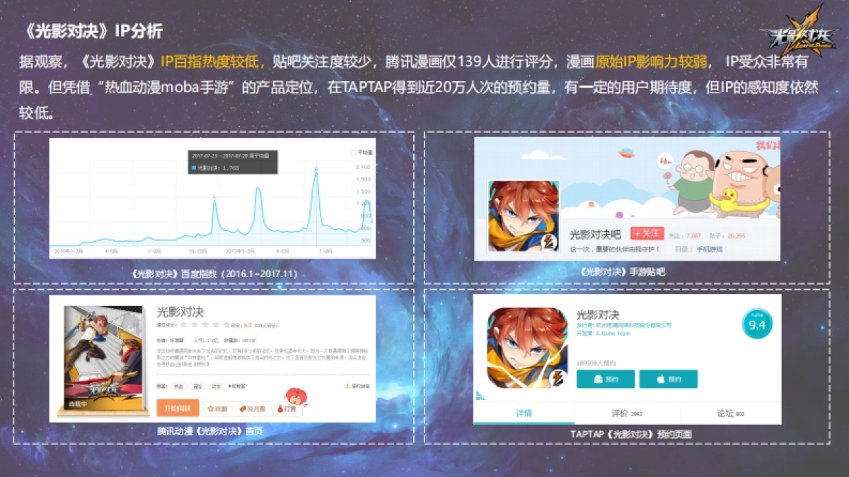 光影对决整合营销全案_第8页
