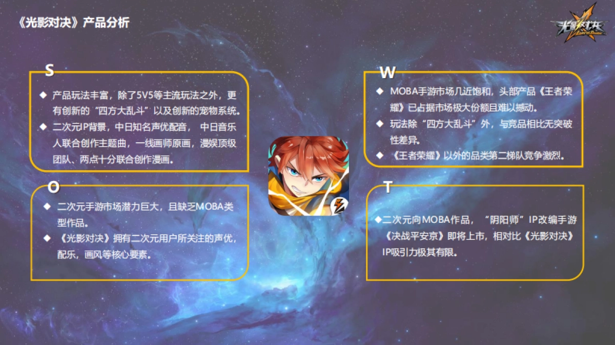 光影对决整合营销全案_第9页