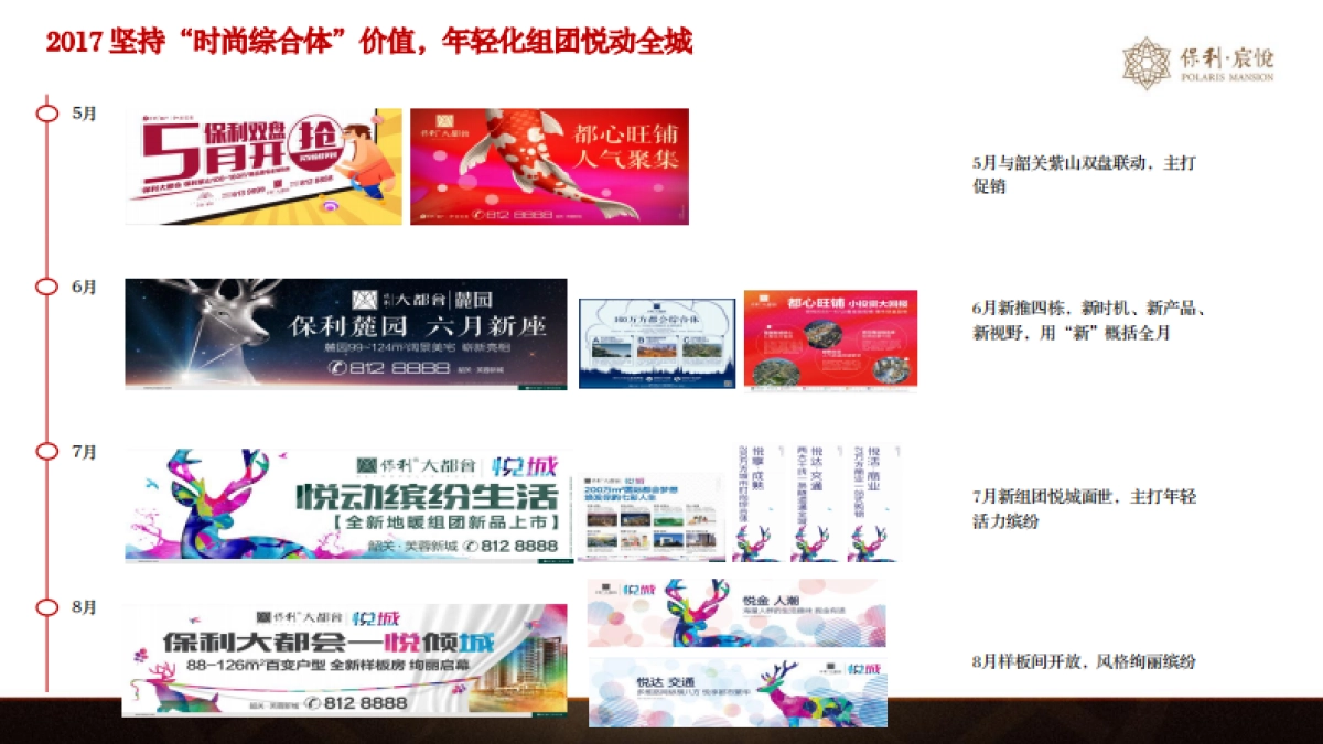 广州A金燕达观-韶关保利项目年度整合推广案_第4页