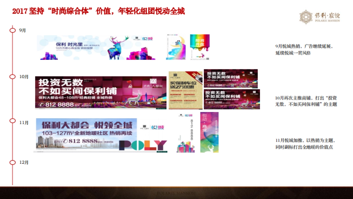 广州A金燕达观-韶关保利项目年度整合推广案_第5页